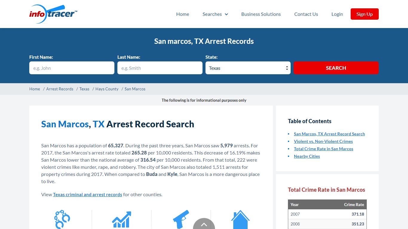 Search San Marcos, TX Arrest Records Online - InfoTracer